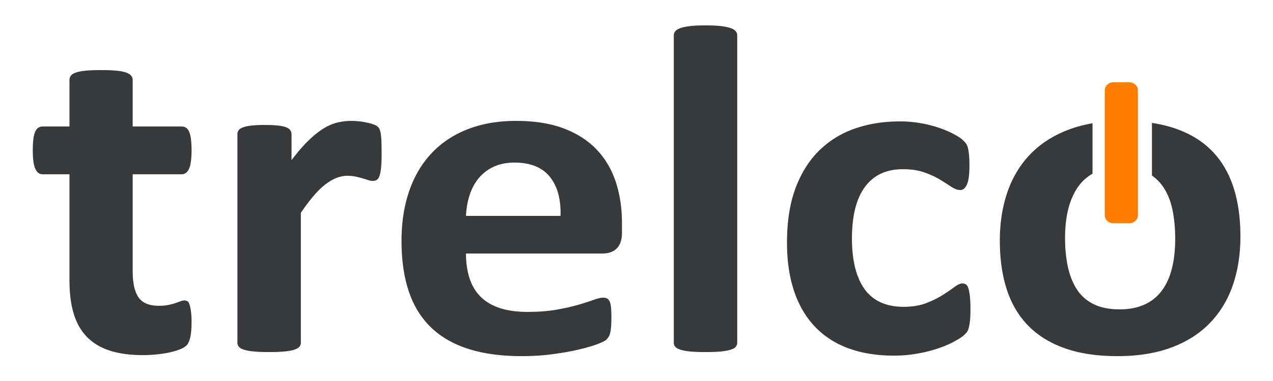Trelco Industries